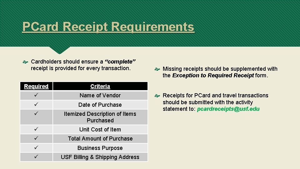 PCard Receipt Requirements Cardholders should ensure a “complete” receipt is provided for every transaction.