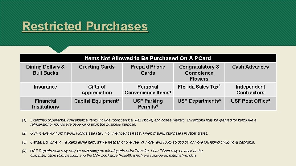 Restricted Purchases Items Not Allowed to Be Purchased On A PCard Dining Dollars &