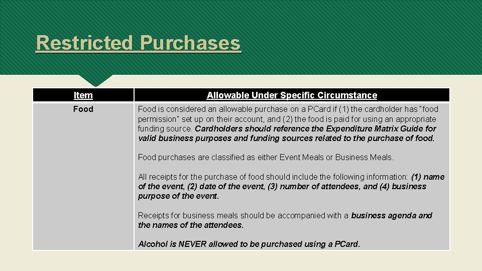 Restricted Purchases Item Food Allowable Under Specific Circumstance Food is considered an allowable purchase