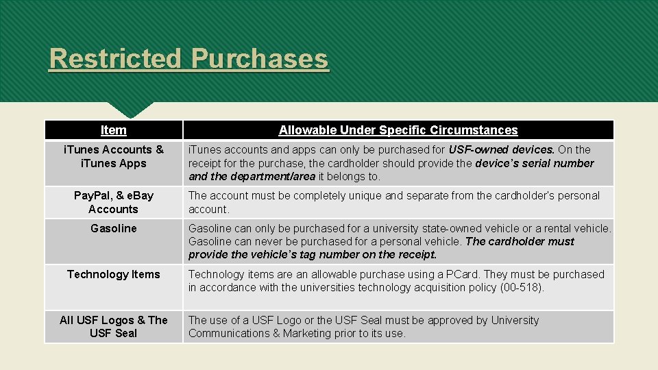 Restricted Purchases Item Allowable Under Specific Circumstances i. Tunes Accounts & i. Tunes Apps