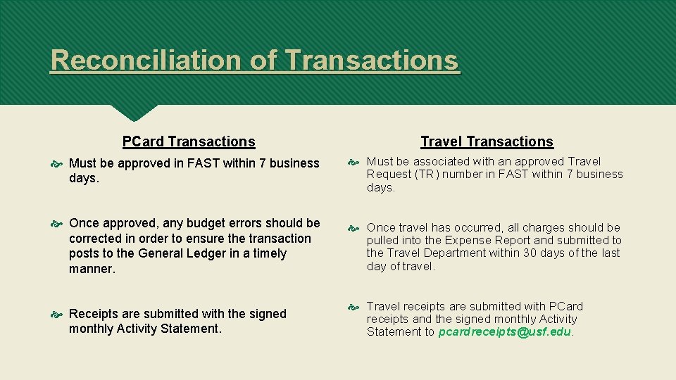 Reconciliation of Transactions PCard Transactions Travel Transactions Must be approved in FAST within 7