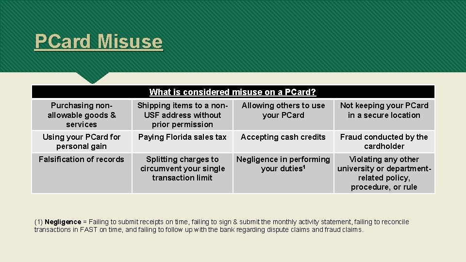 PCard Misuse What is considered misuse on a PCard? Purchasing nonallowable goods & services