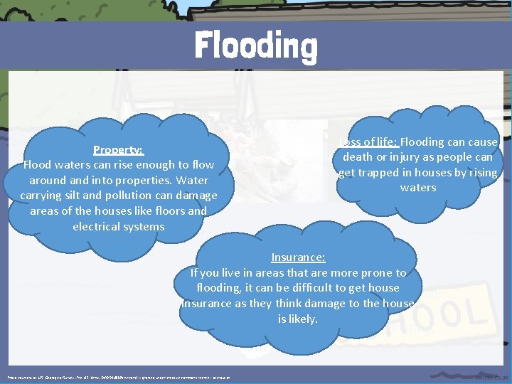 Flooding Loss of life: Flooding can cause Property: death or injury as people can