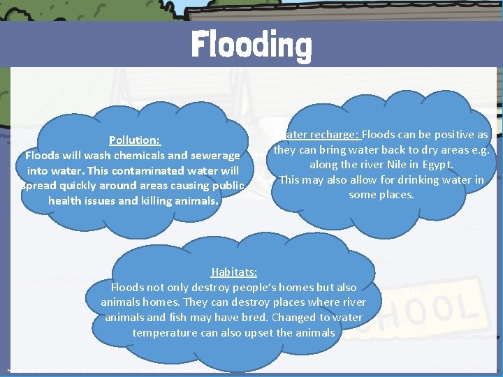 Flooding Pollution: Floods will wash chemicals and sewerage into water. This contaminated water will