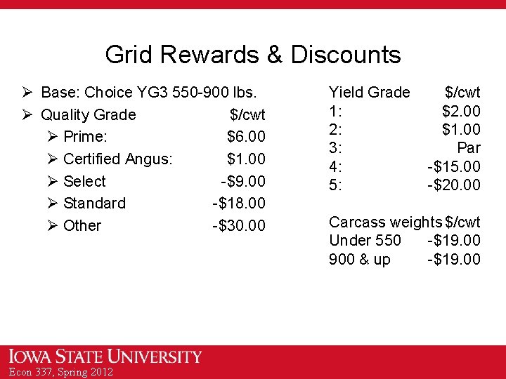 Grid Rewards & Discounts Ø Base: Choice YG 3 550 -900 lbs. Ø Quality