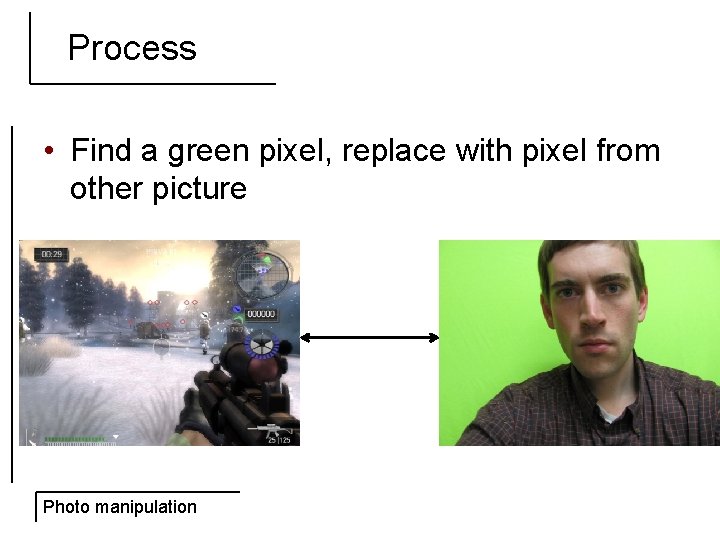 Process • Find a green pixel, replace with pixel from other picture Photo manipulation