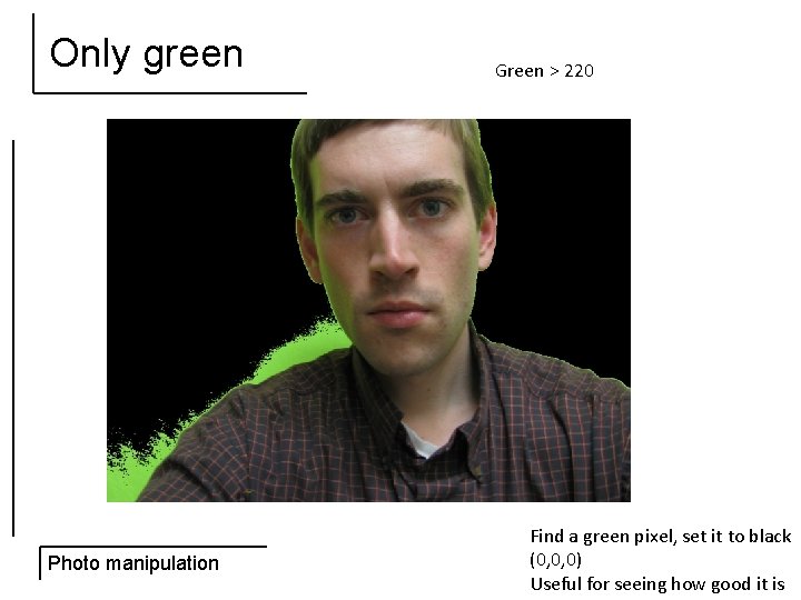 Only green Photo manipulation Green > 220 Find a green pixel, set it to