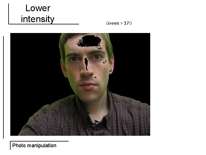 Lower intensity Photo manipulation Green > 170 