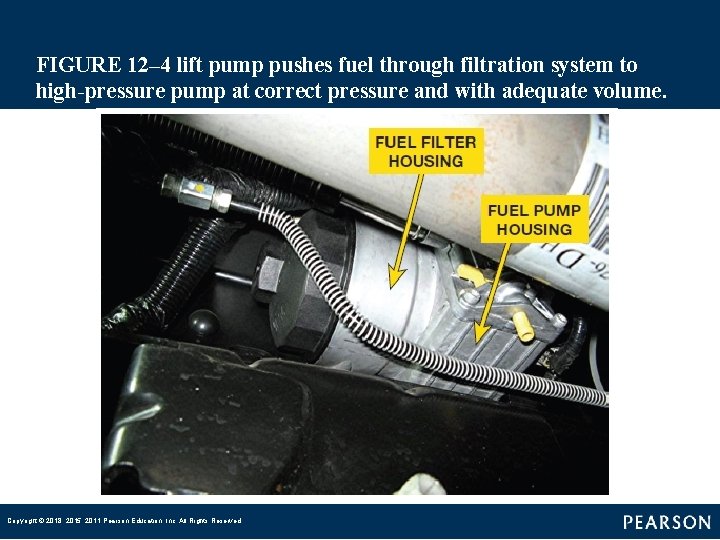 FIGURE 12– 4 lift pump pushes fuel through filtration system to high-pressure pump at