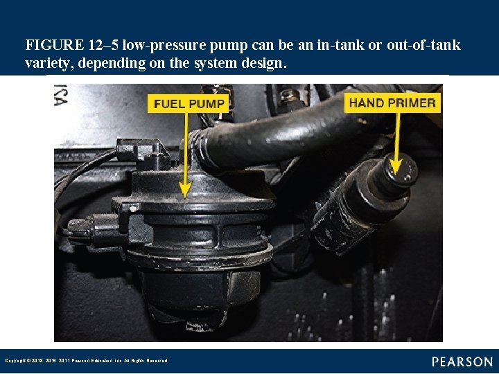 FIGURE 12– 5 low-pressure pump can be an in-tank or out-of-tank variety, depending on