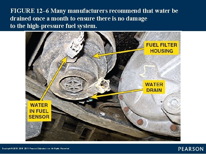 FIGURE 12– 6 Many manufacturers recommend that water be drained once a month to