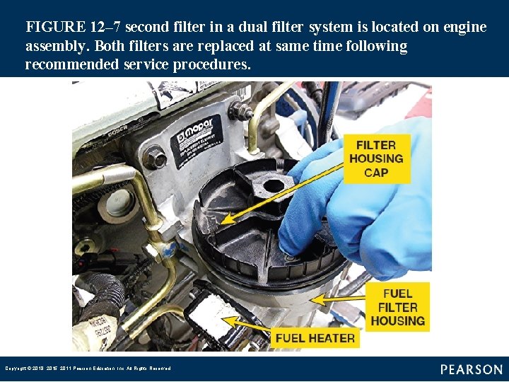 FIGURE 12– 7 second filter in a dual filter system is located on engine