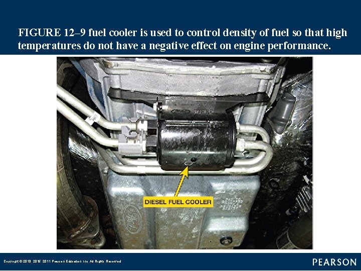FIGURE 12– 9 fuel cooler is used to control density of fuel so that