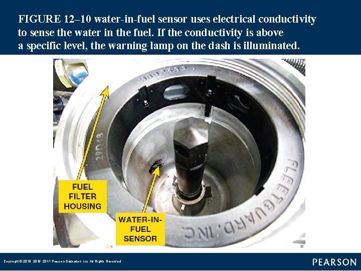 FIGURE 12– 10 water-in-fuel sensor uses electrical conductivity to sense the water in the