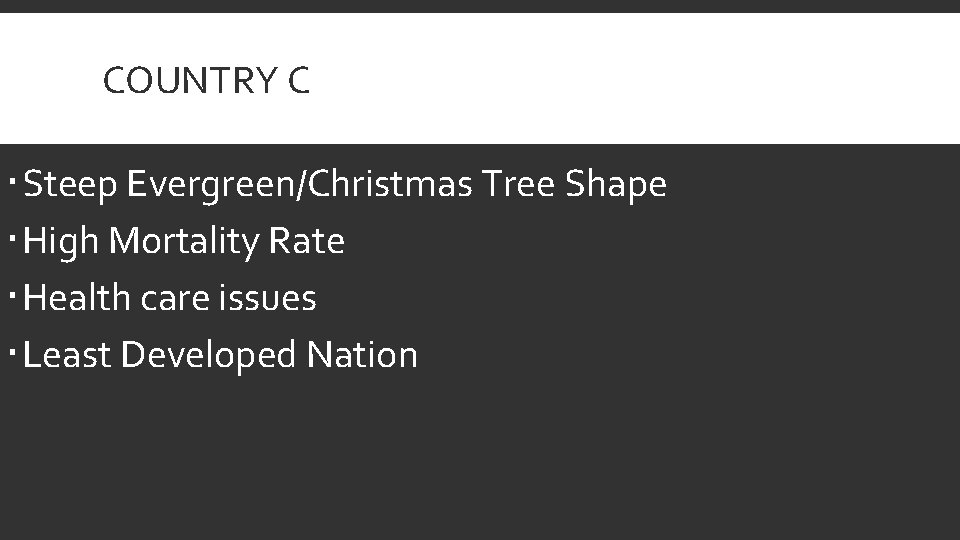 COUNTRY C Steep Evergreen/Christmas Tree Shape High Mortality Rate Health care issues Least Developed