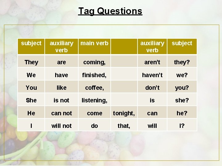 Tag Questions subject auxiliary verb main verb auxiliary verb subject They are coming, aren’t