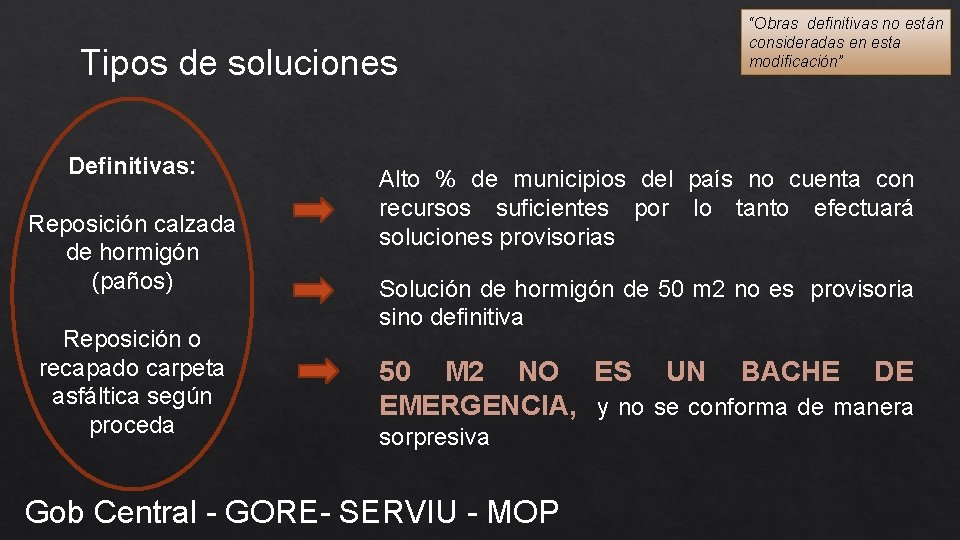 Tipos de soluciones Definitivas: Reposición calzada de hormigón (paños) Reposición o recapado carpeta asfáltica