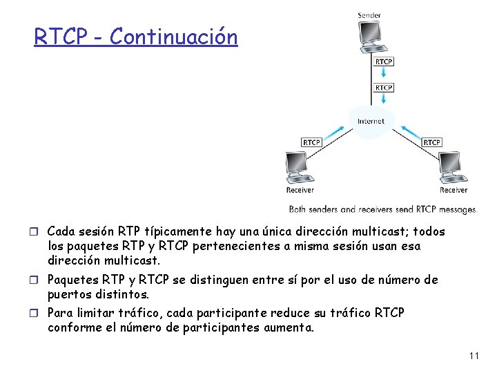 RTCP - Continuación Cada sesión RTP típicamente hay una única dirección multicast; todos los