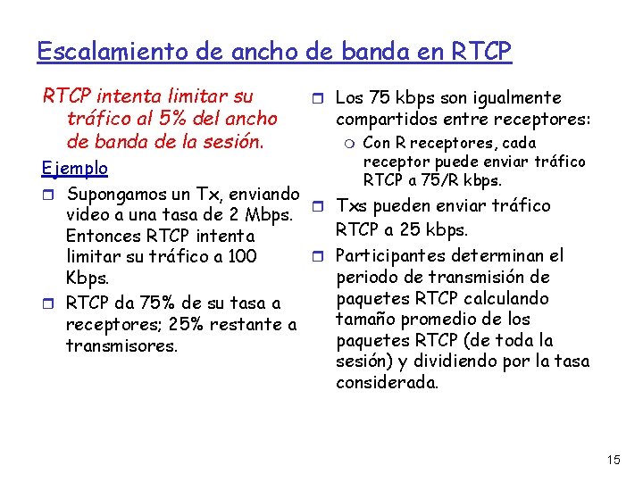 Escalamiento de ancho de banda en RTCP intenta limitar su tráfico al 5% del