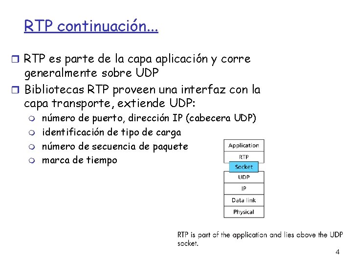 RTP continuación. . . RTP es parte de la capa aplicación y corre generalmente