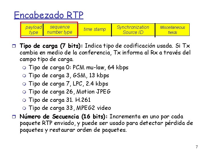 Encabezado RTP payload type sequence number type time stamp Synchronization Source ID Miscellaneous fields