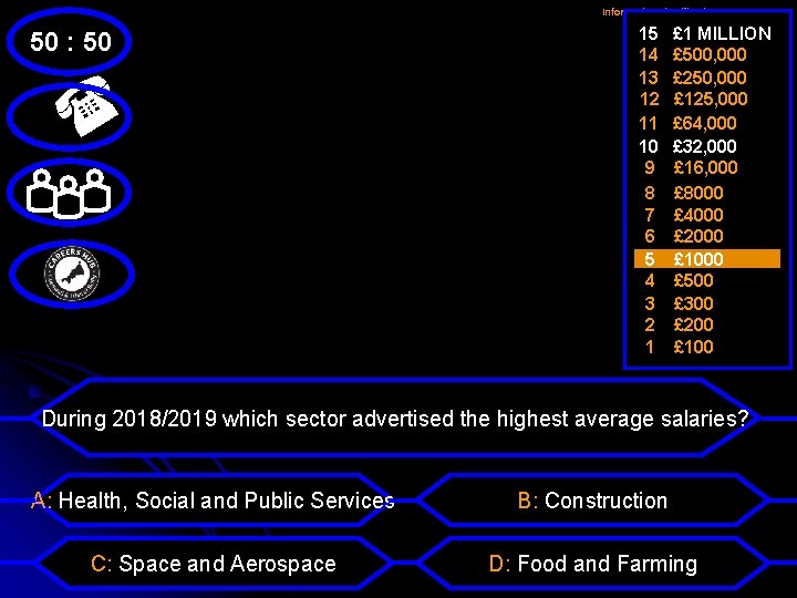 Information Classification: CONTROLLED 50 : 50 15 14 13 12 11 10 9 8