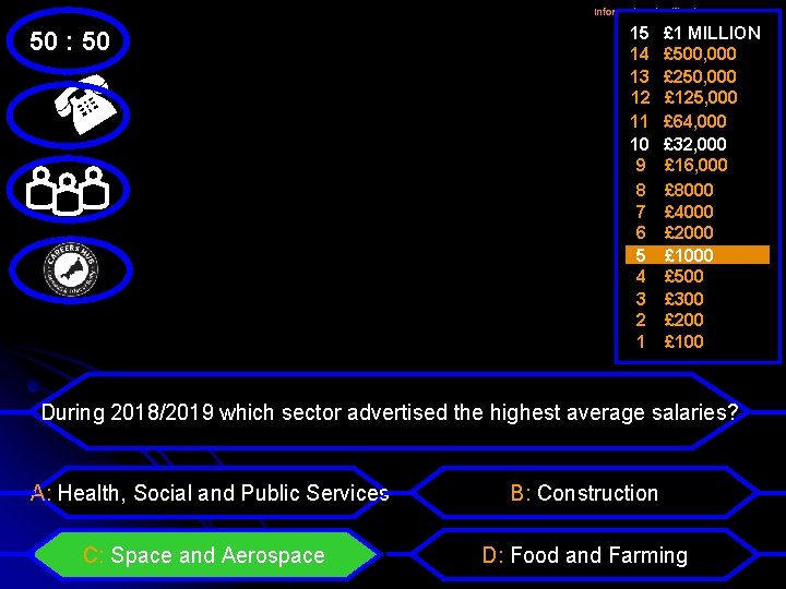 Information Classification: CONTROLLED 50 : 50 15 14 13 12 11 10 9 8