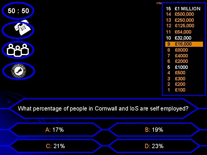 Information Classification: CONTROLLED 15 14 13 12 11 10 9 8 7 6 5