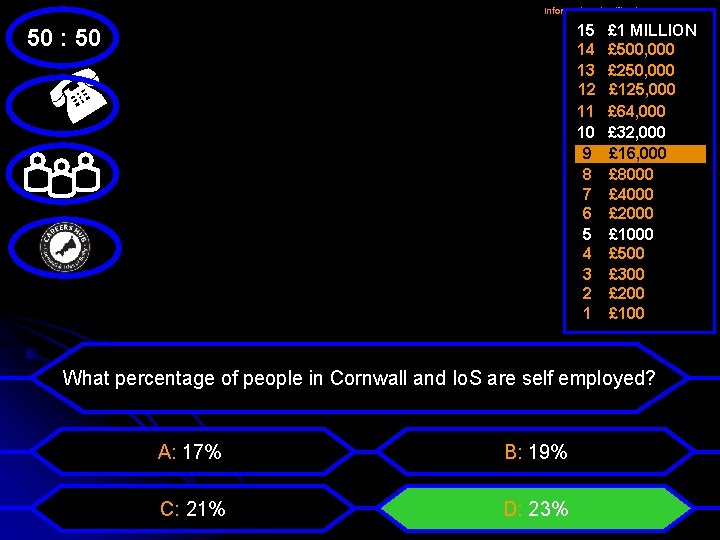 Information Classification: CONTROLLED 15 14 13 12 11 10 9 8 7 6 5
