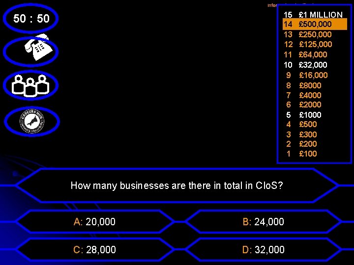 Information Classification: CONTROLLED 15 14 13 12 11 10 9 8 7 6 5