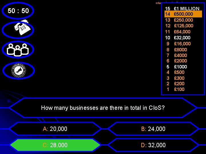 Information Classification: CONTROLLED 15 14 13 12 11 10 9 8 7 6 5