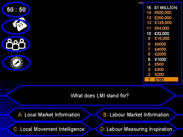 Information Classification: CONTROLLED 50 : 50 15 14 13 12 11 10 9 8