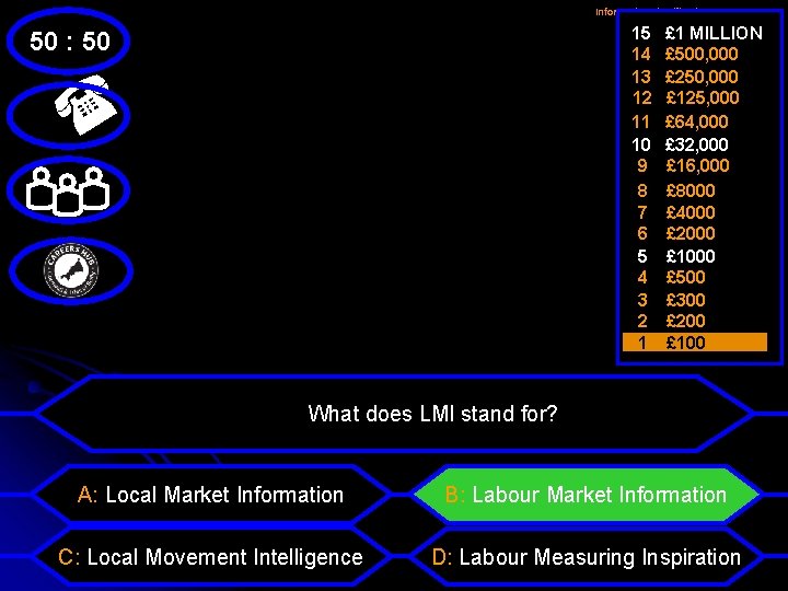 Information Classification: CONTROLLED 15 14 13 12 11 10 9 8 7 6 5