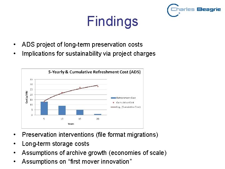 Findings • ADS project of long-term preservation costs • Implications for sustainability via project