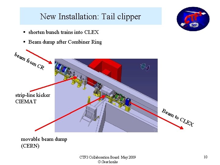 New Installation: Tail clipper § shorten bunch trains into CLEX § Beam dump after