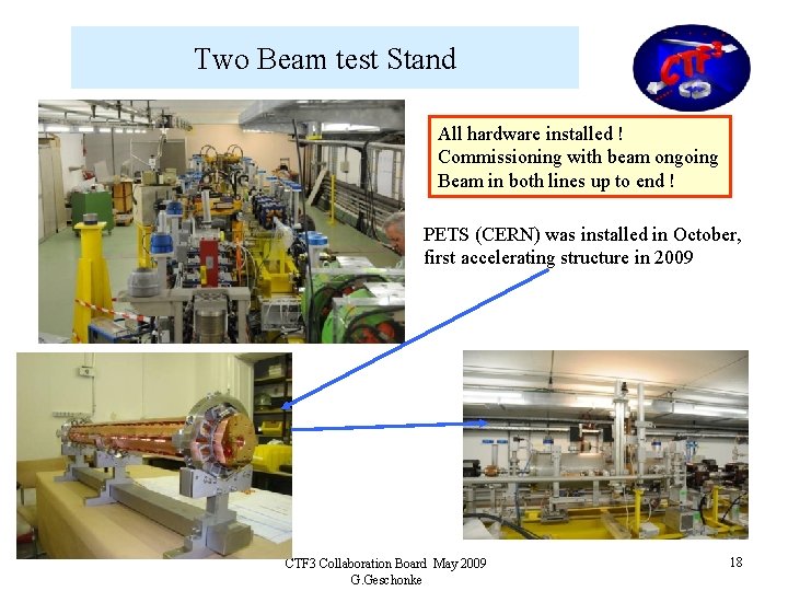 Two Beam test Stand All hardware installed ! Commissioning with beam ongoing Beam in