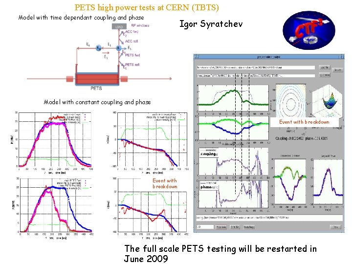 PETS high power tests at CERN (TBTS) Model with time dependant coupling and phase