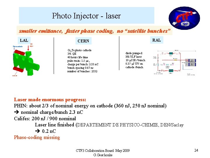 Photo Injector - laser smaller emittance, faster phase coding, no “satellite bunches” LAL RAL