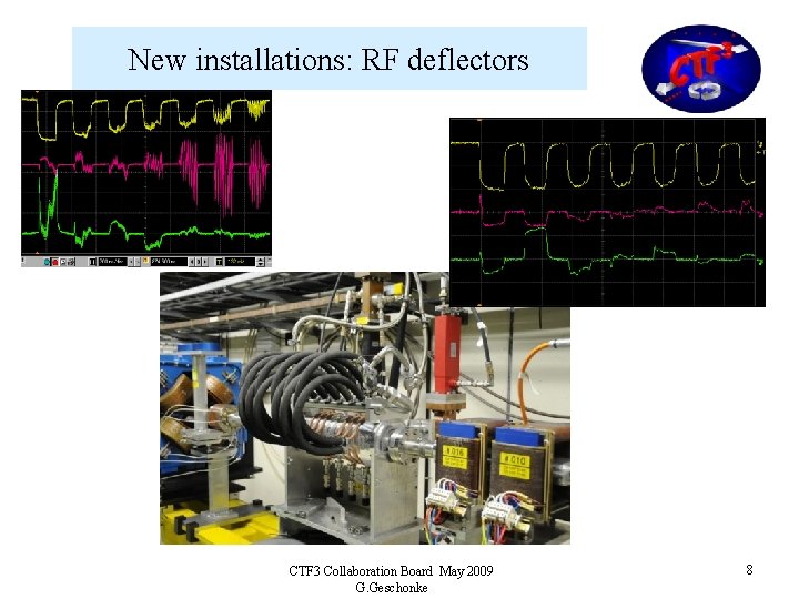 New installations: RF deflectors CTF 3 Collaboration Board May 2009 G. Geschonke 8 