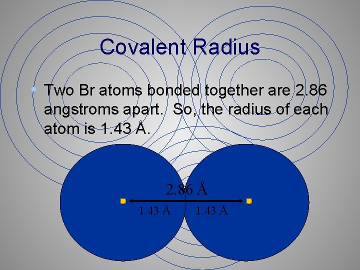 Covalent Radius • Two Br atoms bonded together are 2. 86 angstroms apart. So,