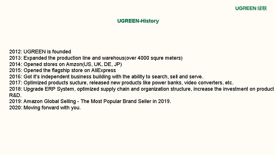 UGREEN-History 2012: UGREEN is founded 2013: Expanded the production line and warehous(over 4000 squre