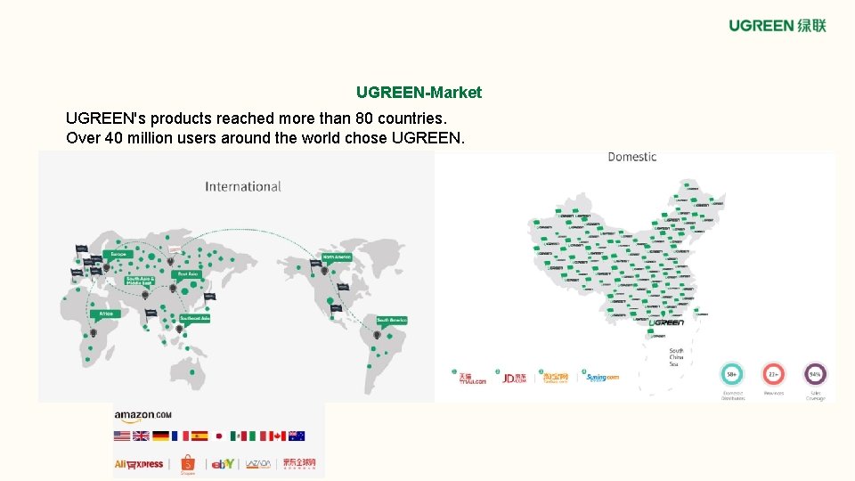 UGREEN-Market UGREEN's products reached more than 80 countries. Over 40 million users around the