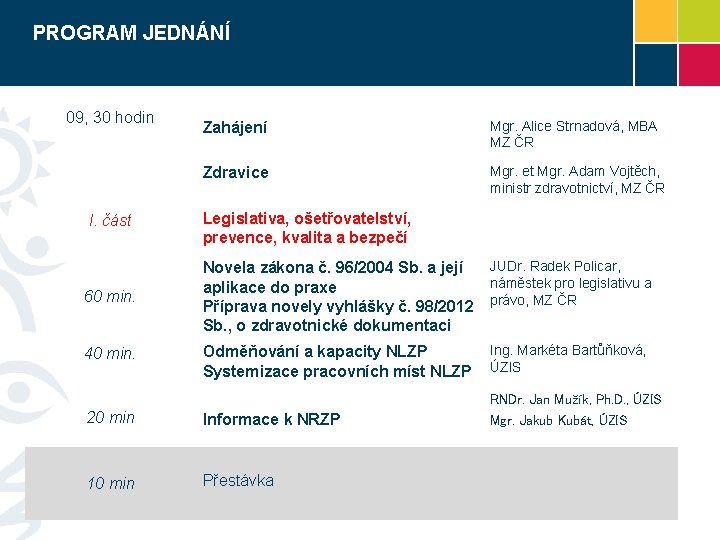 PROGRAM JEDNÁNÍ 09, 30 hodin I. část Zahájení Mgr. Alice Strnadová, MBA MZ ČR