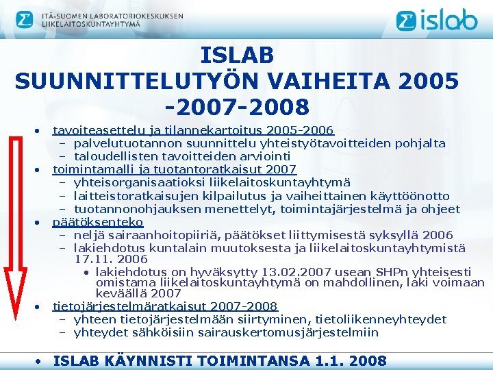 ISLAB SUUNNITTELUTYÖN VAIHEITA 2005 -2007 -2008 • • tavoiteasettelu ja tilannekartoitus 2005 -2006 –