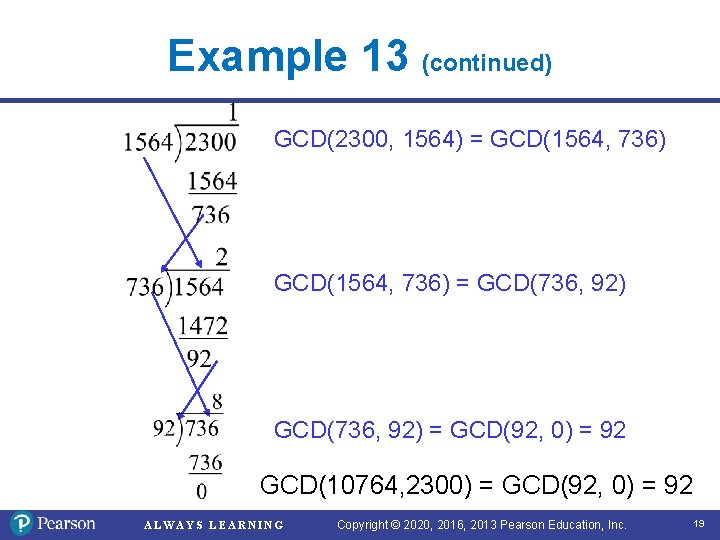 Example 13 (continued) GCD(2300, 1564) = GCD(1564, 736) = GCD(736, 92) = GCD(92, 0)