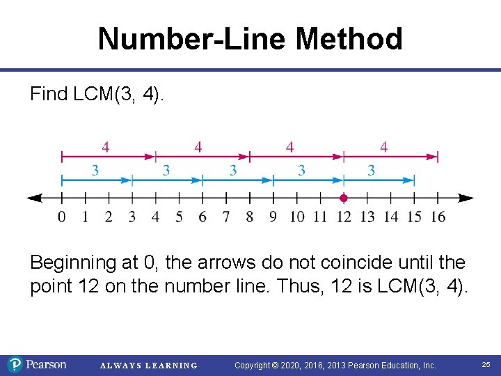 Number-Line Method Find LCM(3, 4). Beginning at 0, the arrows do not coincide until