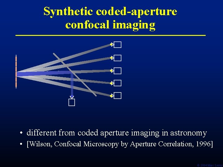 Synthetic coded-aperture confocal imaging • different from coded aperture imaging in astronomy • [Wilson, Synthetic coded-aperture confocal imaging • different from coded aperture imaging in astronomy • [Wilson,