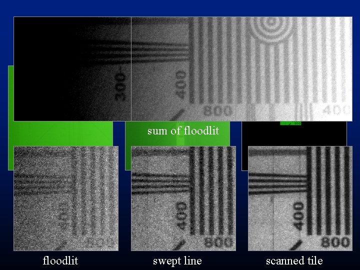 sum of floodlit swept line scanned tile sum of floodlit swept line scanned tile