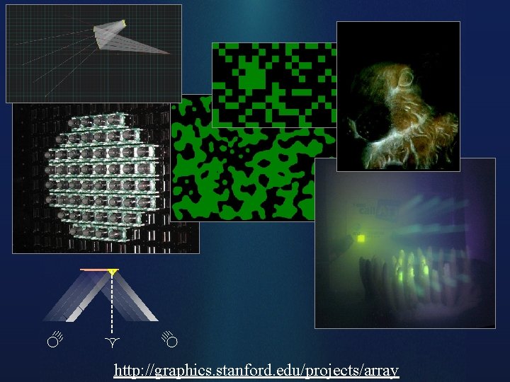 http: //graphics. stanford. edu/projects/array Ó 2004 Marc Levoy http: //graphics. stanford. edu/projects/array Ó 2004 Marc Levoy