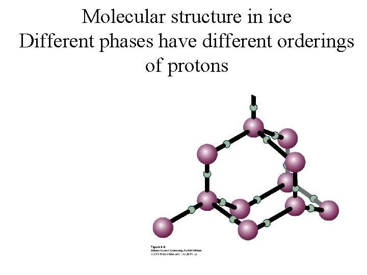 Molecular structure in ice Different phases have different orderings of protons 